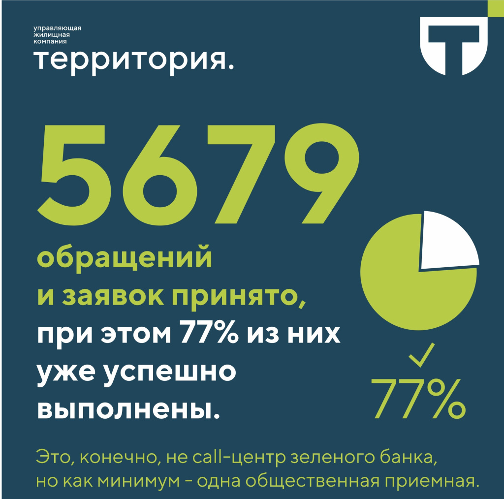 Инфографика (3) — копия.jpg